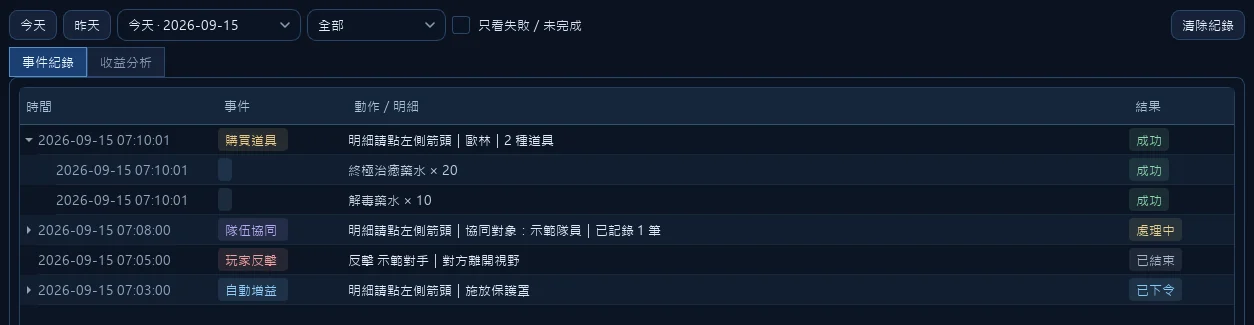 示範畫面：把購買那一列拉開，買了什麼、幾個、成不成功一目了然，安全事件則不會混進來。