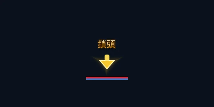按下 F4 之後，目標血條上方冒出金色「鎖頭」和箭頭。